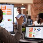 Sito web e advertising